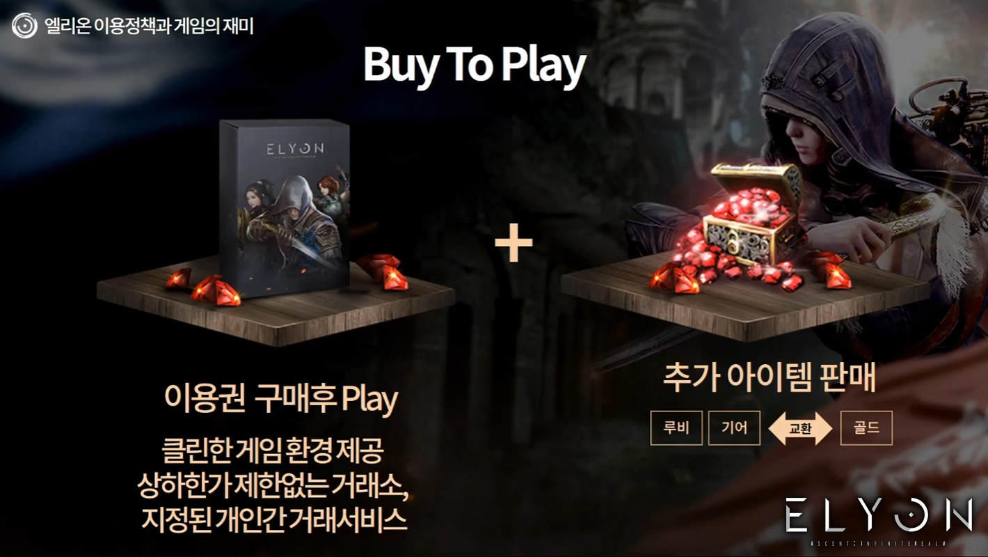 Elyon Buy to Play image