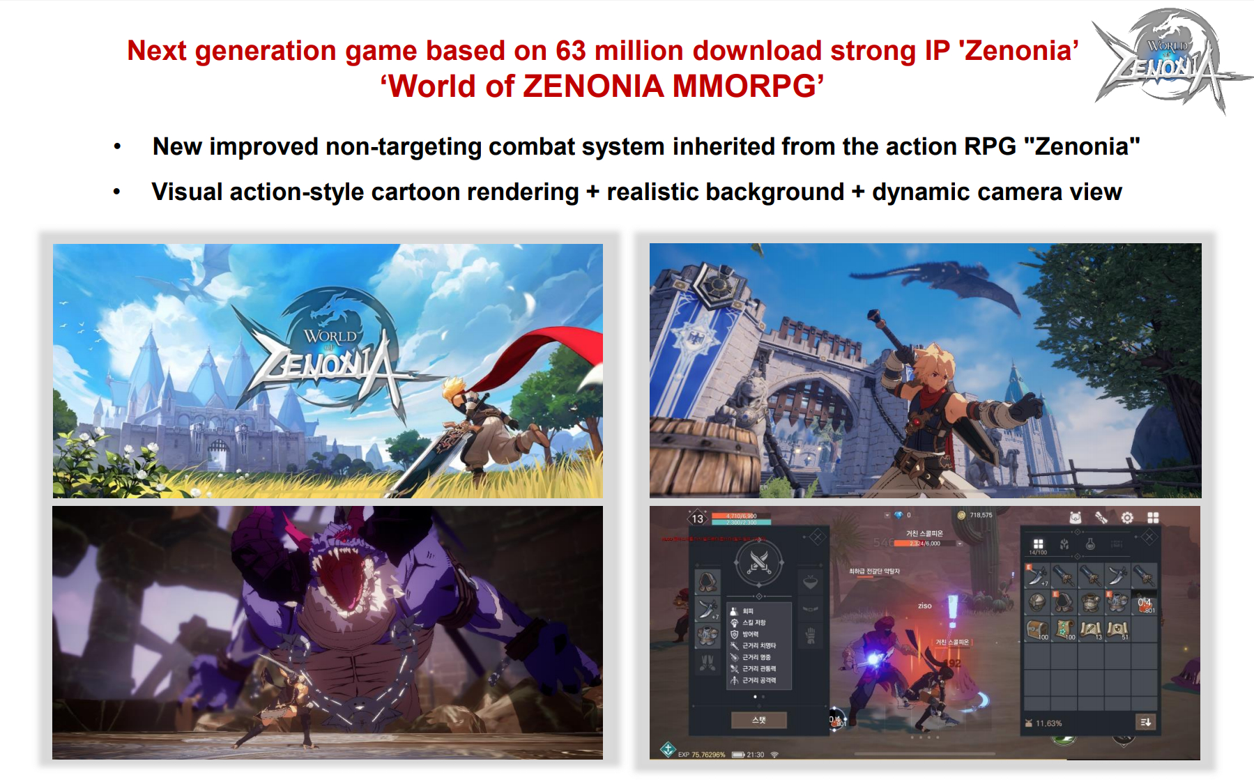 World of Zenonia First look image