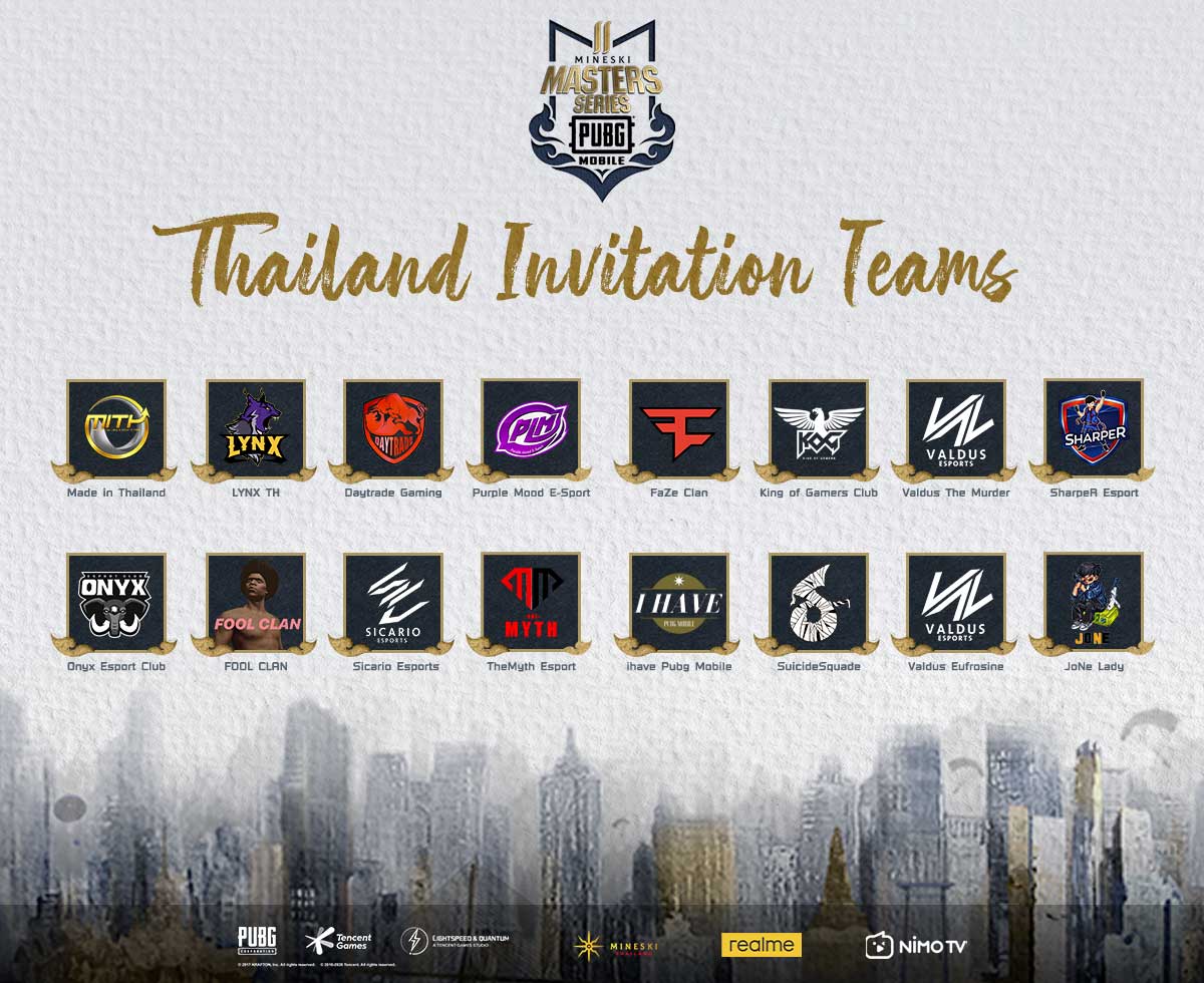 Invited Teams edit TH