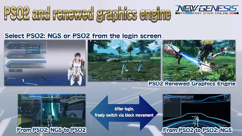 Phantasy Star Online 2 New Genesis Slides 2020 12 19 20 011