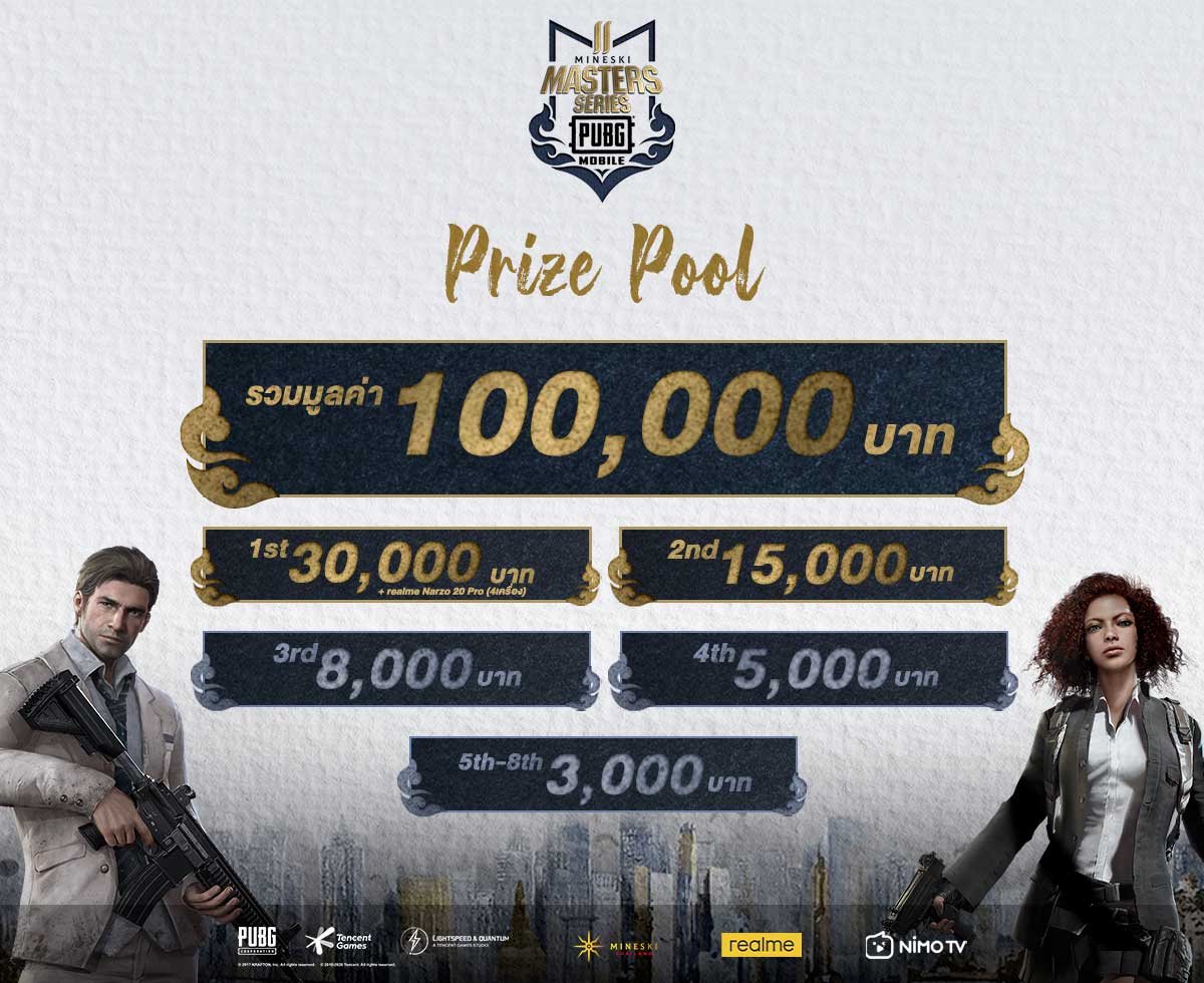 Prize Pool