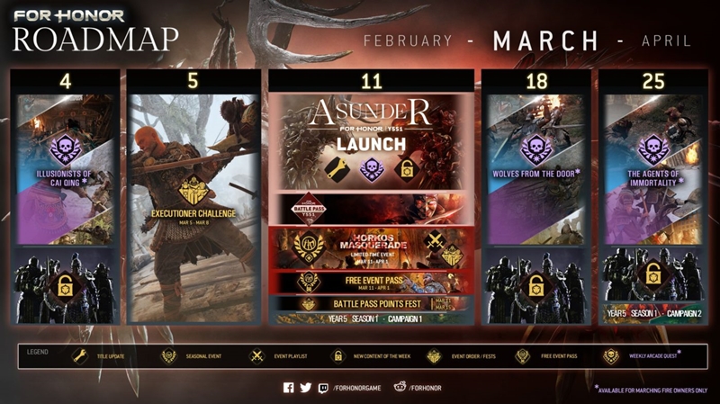 for honor roadmap scaled 1