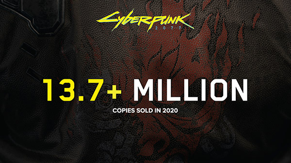 Cyberpunk 2077 Sales 04 22 21