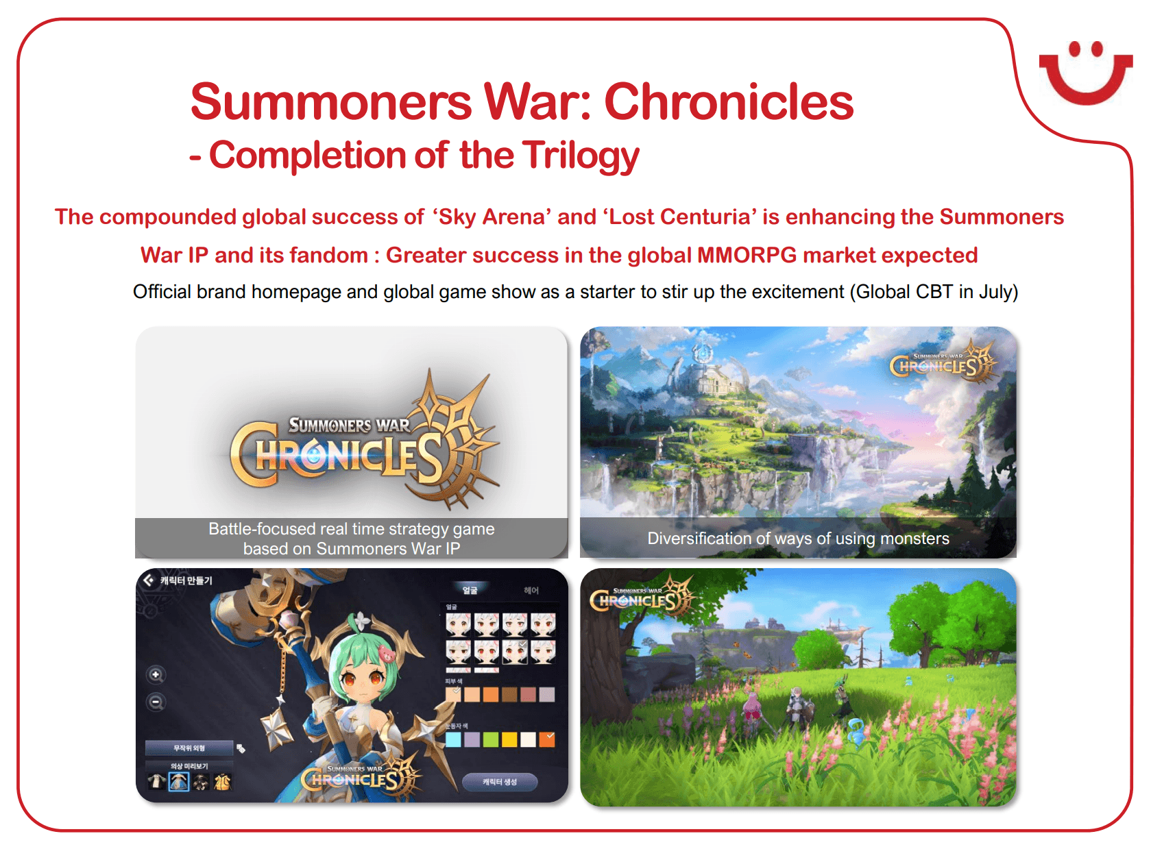 Summoners War Chronicles image