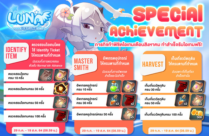 06.Aug Special Ach 1 Ingame Banner