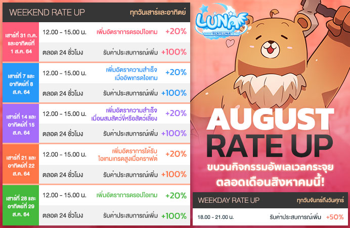 20210801 Aug RateUp Ingame Banner2