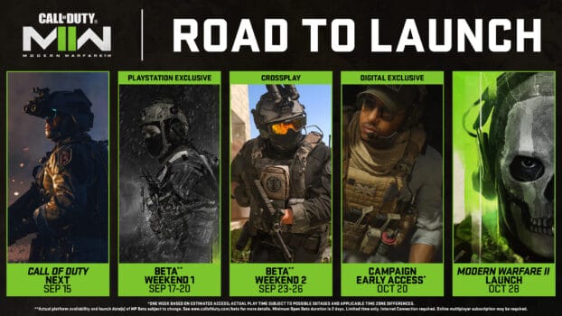 MODERN WARFARE 2 ROAD TO LAUNCH date update