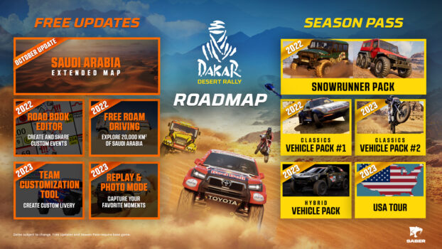 Dakar Season Pass Roadmap