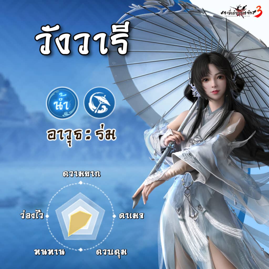 วังวารี