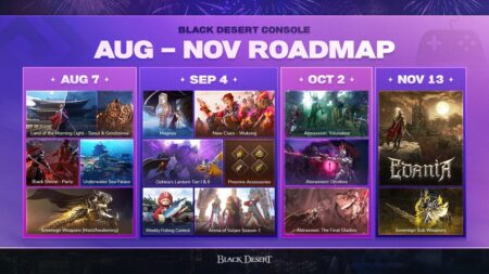 Black Desert Console 040825