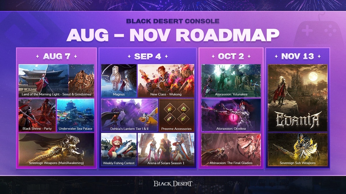 Black Desert Console 040825