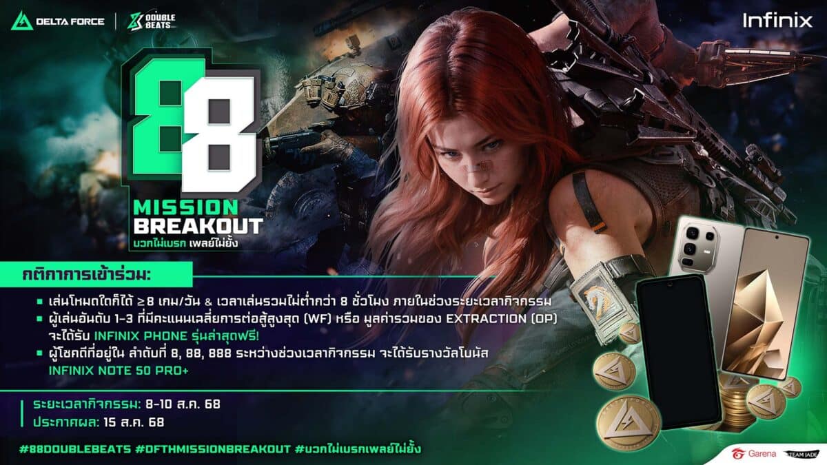 Delta Force Season Break เผยอัปเดตกลางซีซัน พร้อมให้เล่นแล้ววันนี้ 02