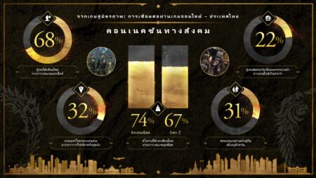 ESO Research Infographic 1