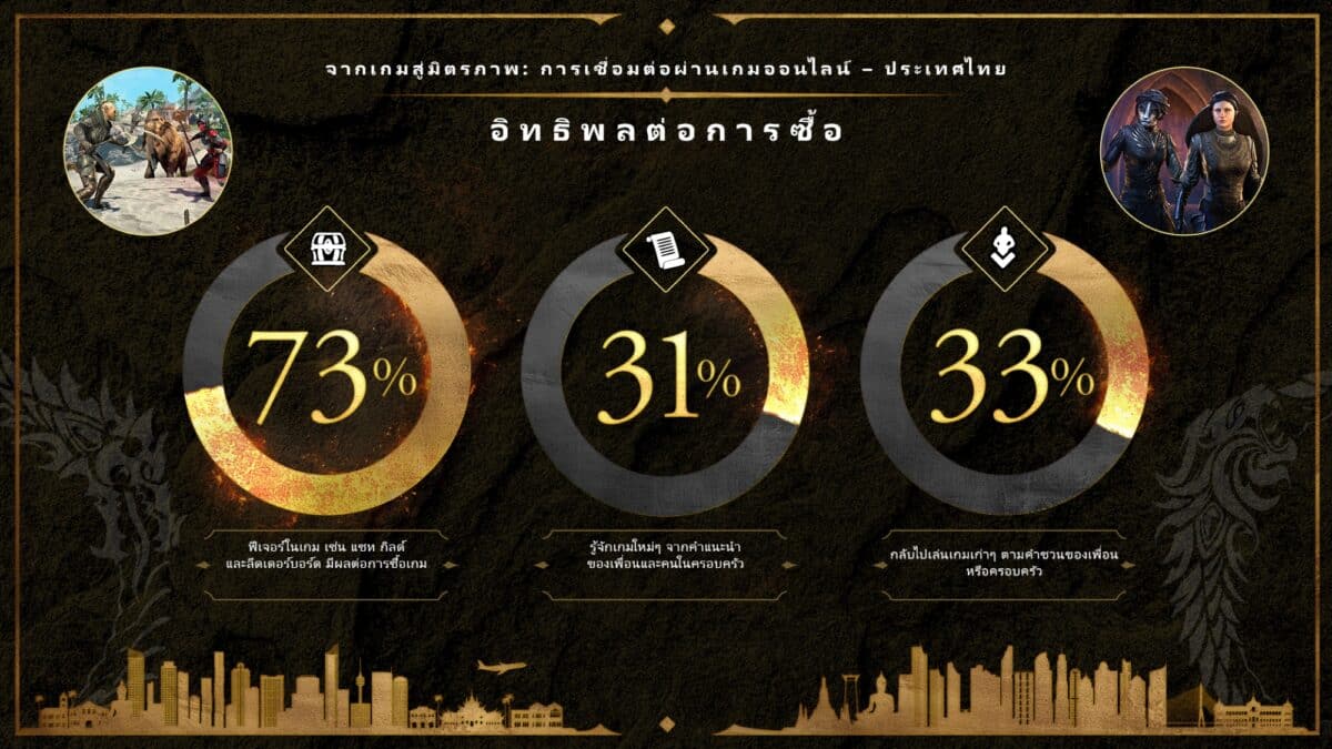 ESO Research Infographic 2