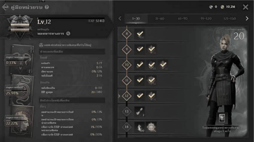 Screenshot 2025 11 03 at 23 31 08 Review Raven 2 เกม MMORPG สุดดาร์กแฟนตาซีที่กลับมาพร้อมความทะเยอทะยานยิ่งกว่าเดิม