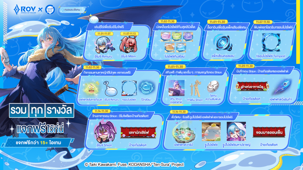 เตรียมพร้อมกับกิจกรรมคอลแลบส์สุดเร้าใจ เตรียมสะสมของรางวัลสุดพิเศษมากม