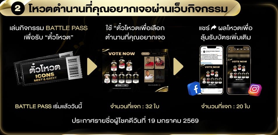 กิจกรรมโหวตเลือก ICON ที่อยากเจอ