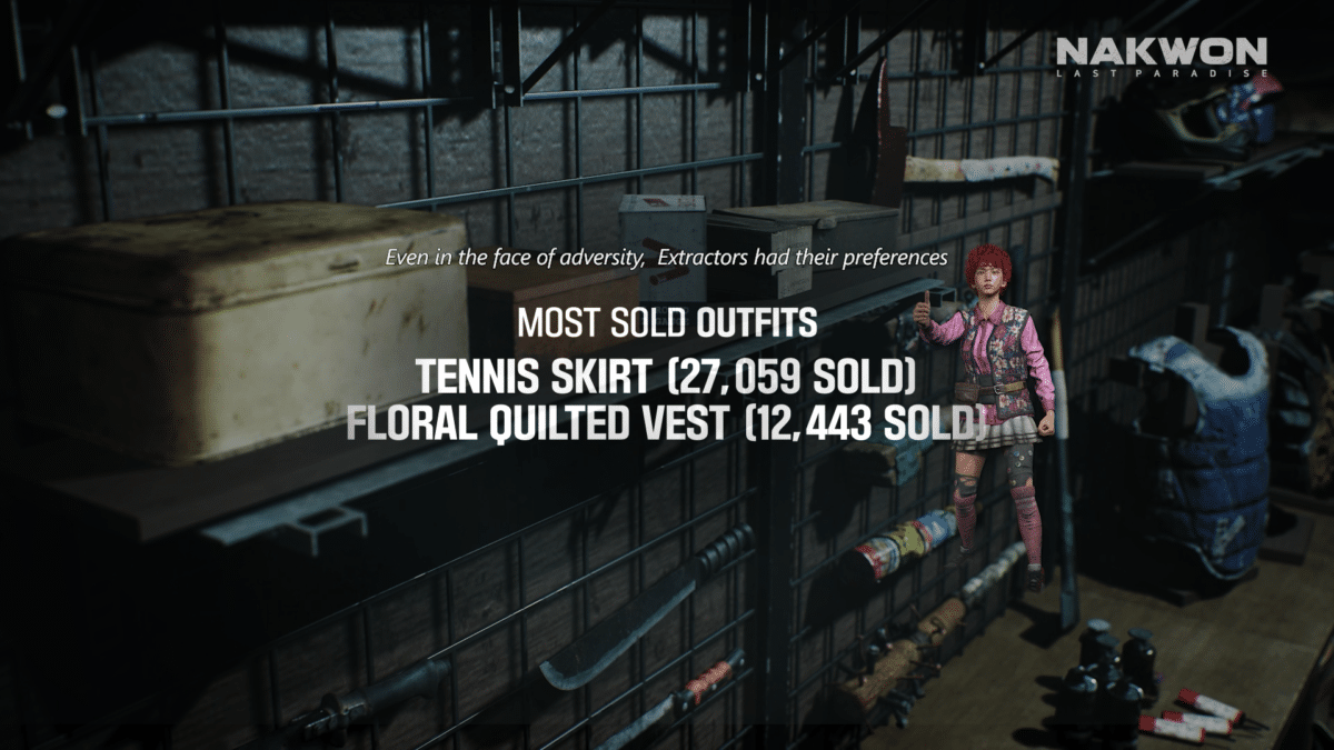 Image 6 The best selling Outfit