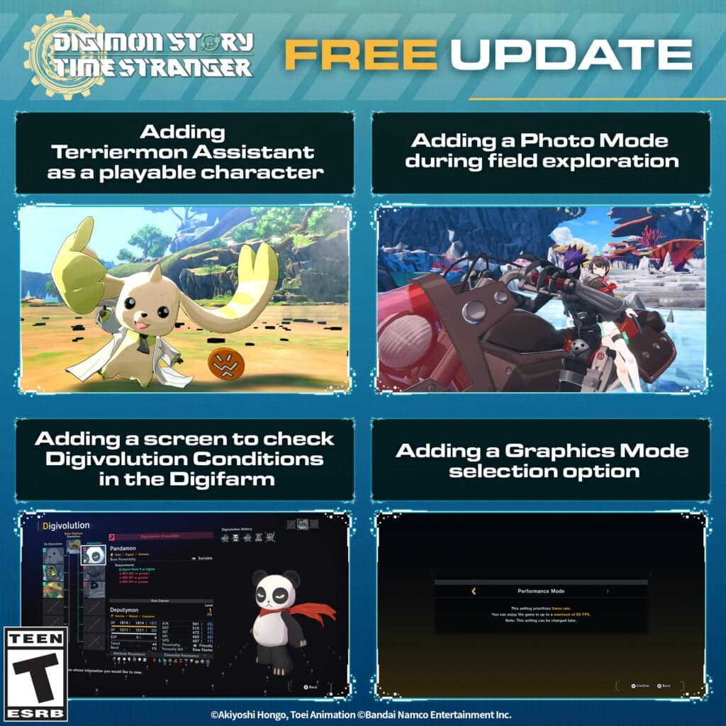 Digimon Story Time Stranger Update 06 18 26 1024x1024 1
