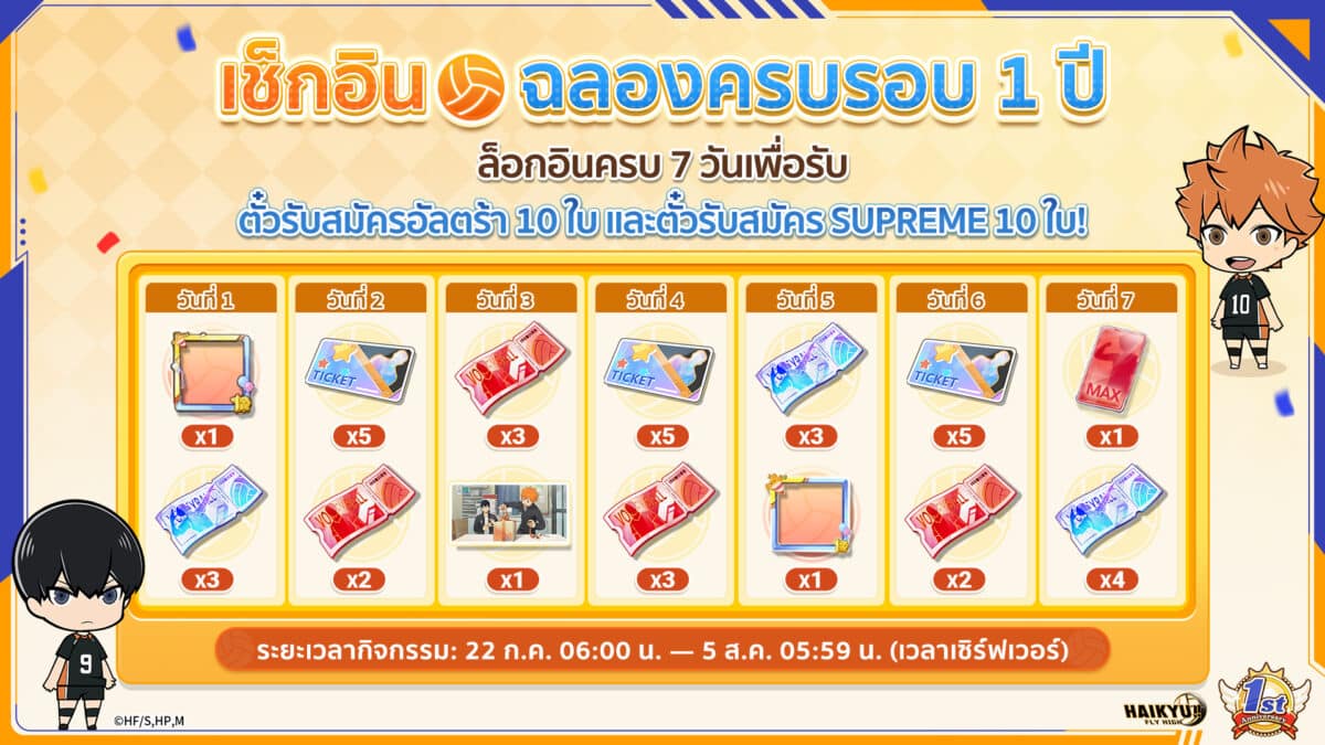 Haikyu FLY HIGH ทะยานสู่การครบรอบ 1 ปี 02