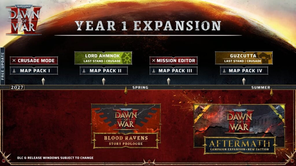 Dawn of War IV 08 12 26 Roadmap 1024x576 1