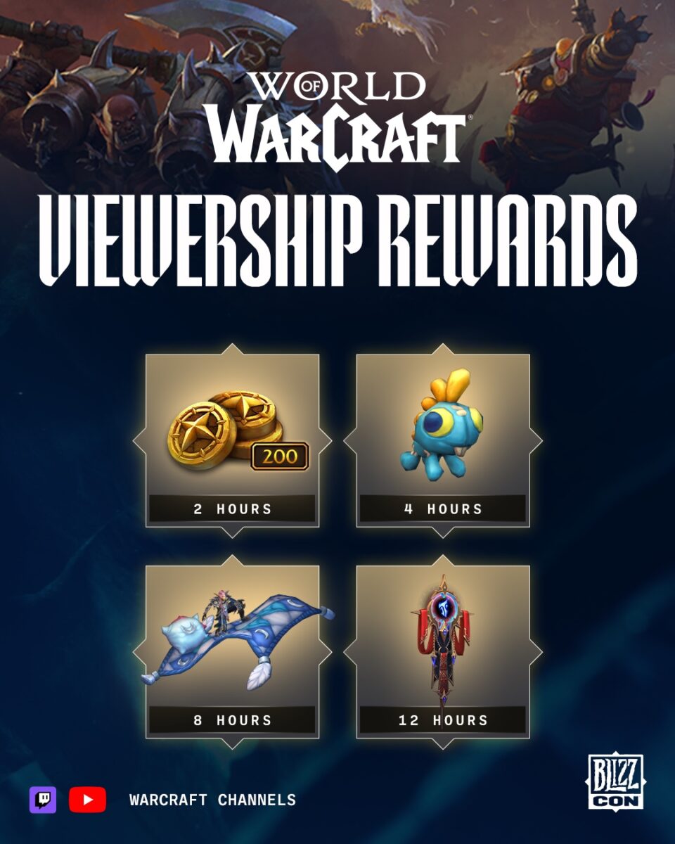 BlizzCon 2026 – Viewership Drops – World Of Warcraft