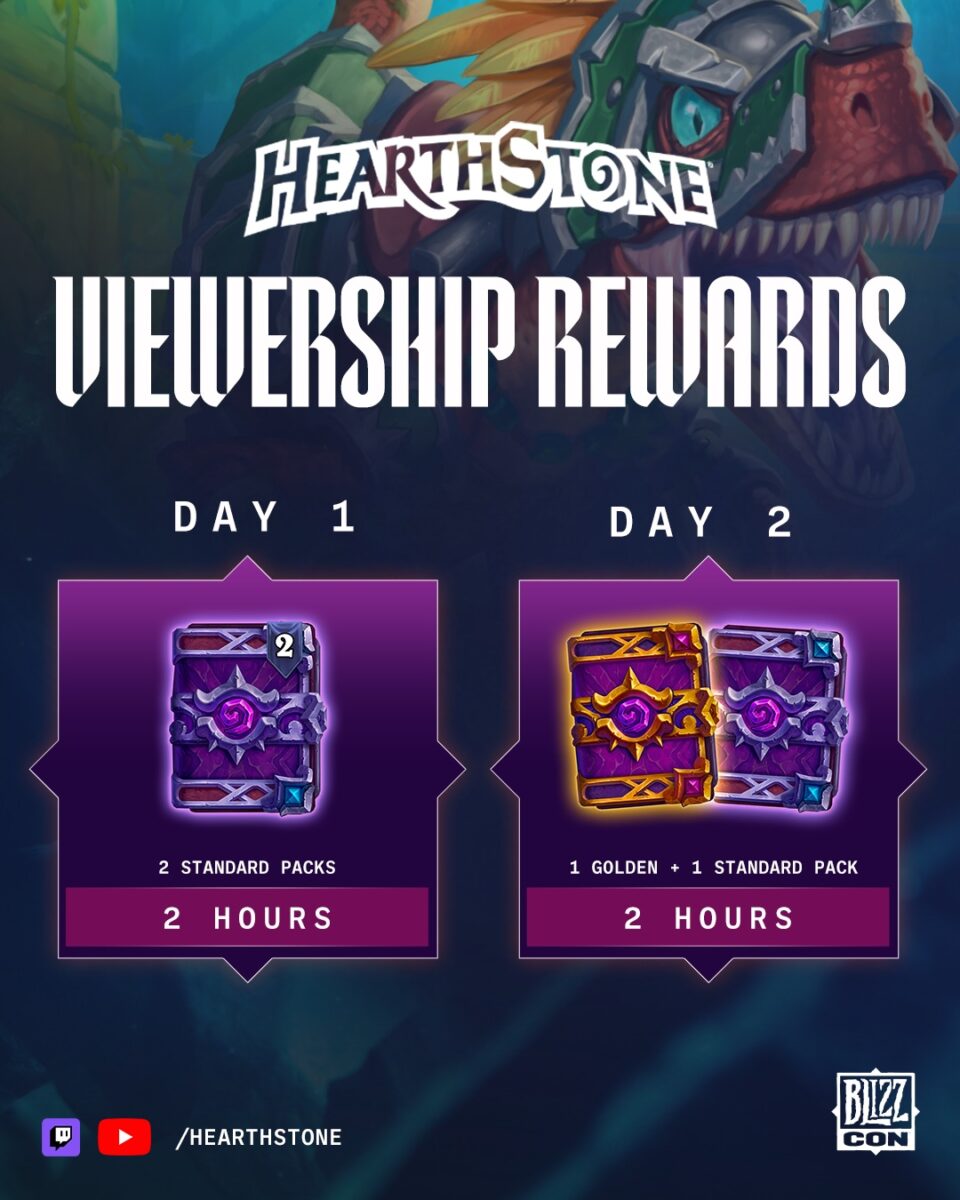 BlizzCon 2026 – Viewership Drops – Hearthstone