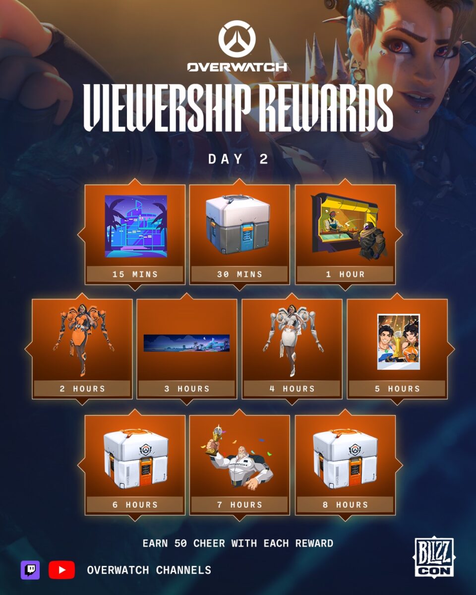 BlizzCon 2026 – Viewership Drops – Overwatch – Day 2