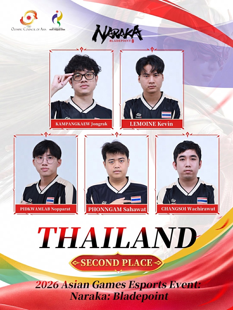 Thai Poster